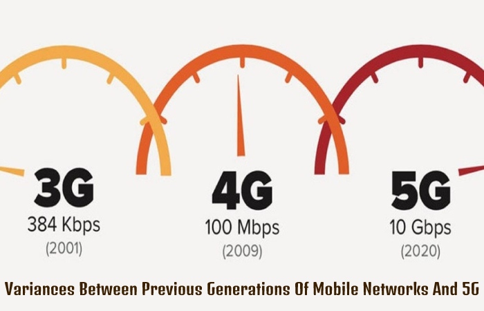 What is 5G Technology_ 
