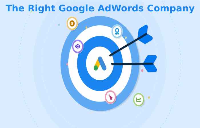 The Right Google AdWords Company