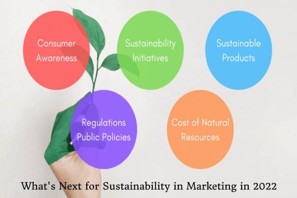 What's Next for Sustainability in Marketing in 2022