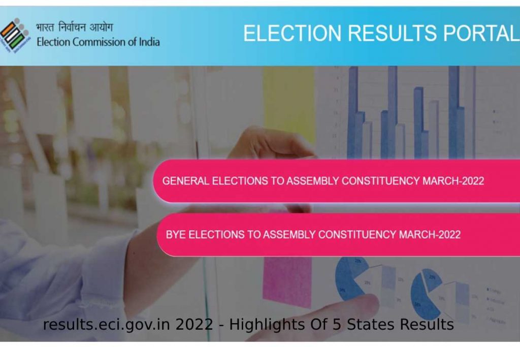 results.eci.gov.in 2022