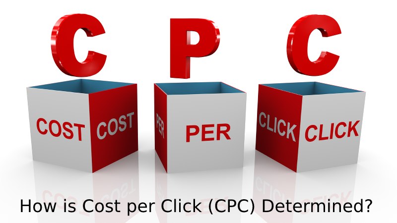 Cost per Click 