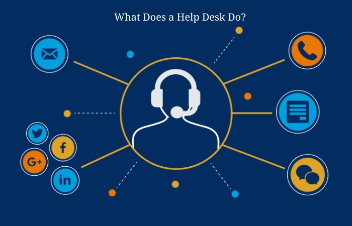 Help Desk Write For Us 