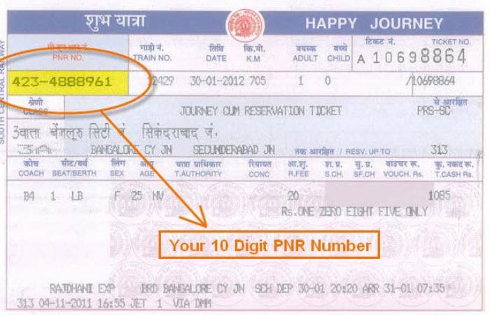 PNR Status