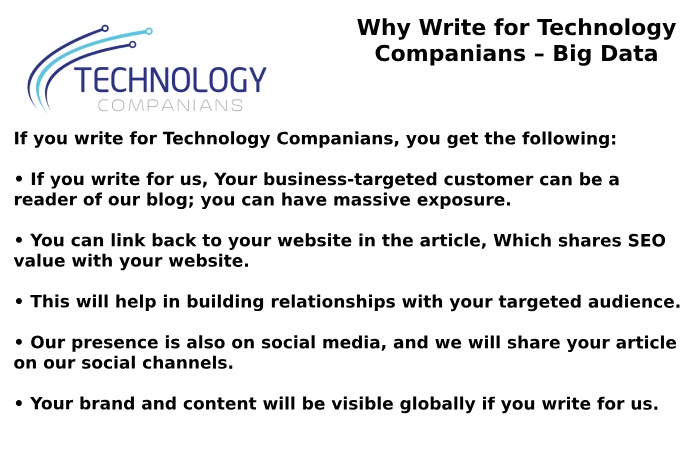 technology 