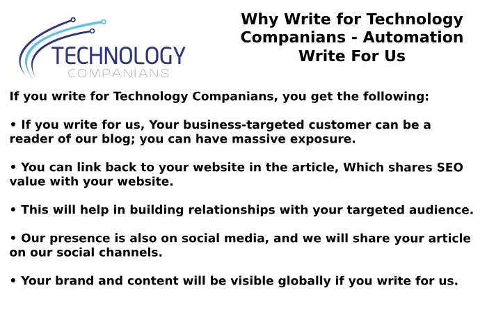technology 