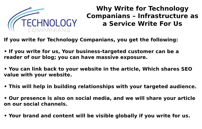 technology